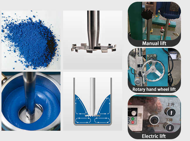 BASKET-MILL-Jiangyin Ida Equipment Co., Ltd.